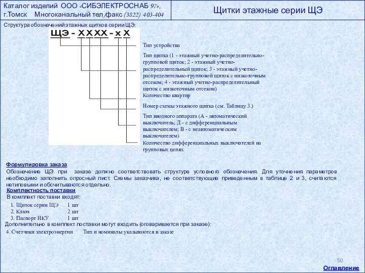 Структура обозначений этажных щитков серии ЩЭ: Формулировка заказа Обозначение ЩЭ