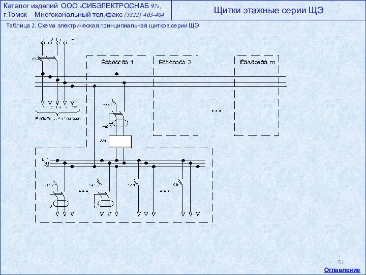 Таблица 2. Схема электрическая принципиальная щитков серии ЩЭ Оглавление