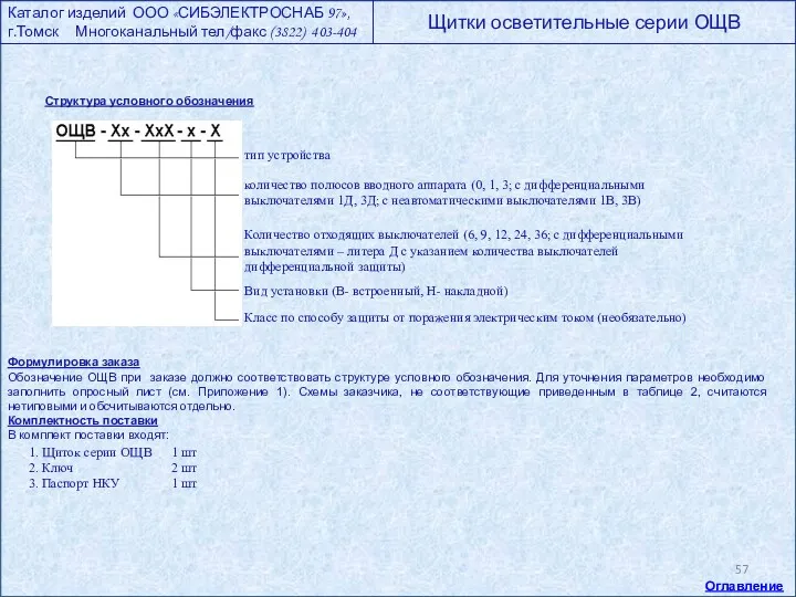 Структура условного обозначения Формулировка заказа Обозначение ОЩВ при заказе должно