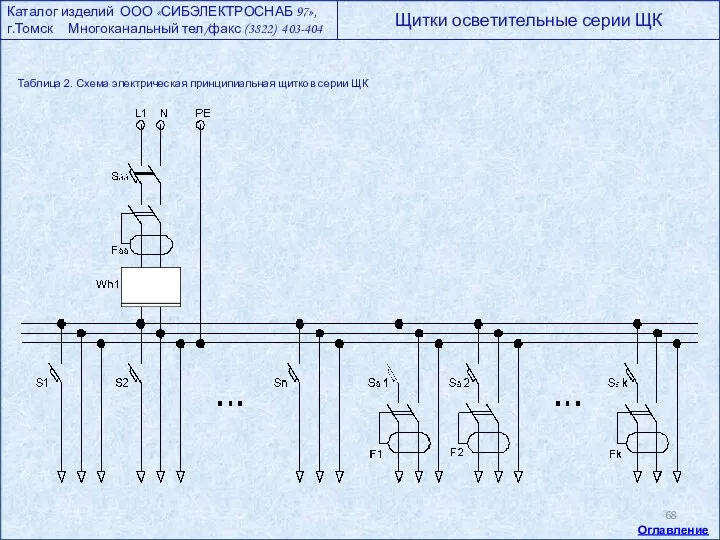 Таблица 2. Схема электрическая принципиальная щитков серии ЩК Оглавление