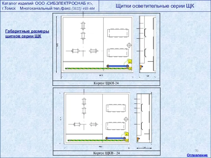 Габаритные размеры щитков серии ЩК Оглавление