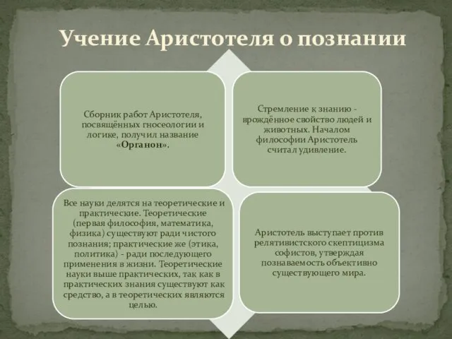 Учение Аристотеля о познании