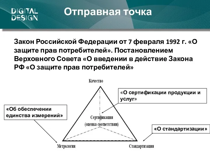 Закон Российской Федерации от 7 февраля 1992 г. «О защите