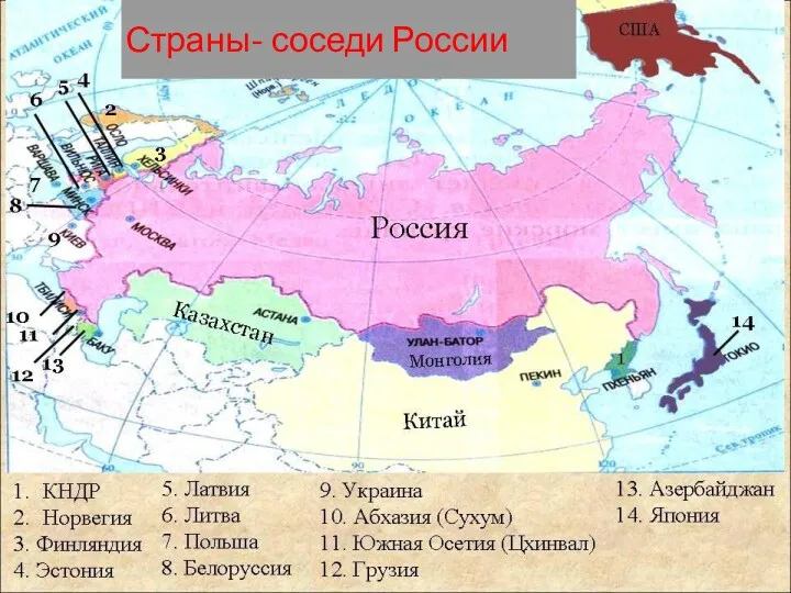 Страны- соседи России