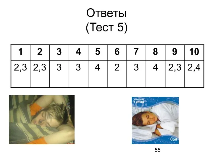 Ответы (Тест 5)