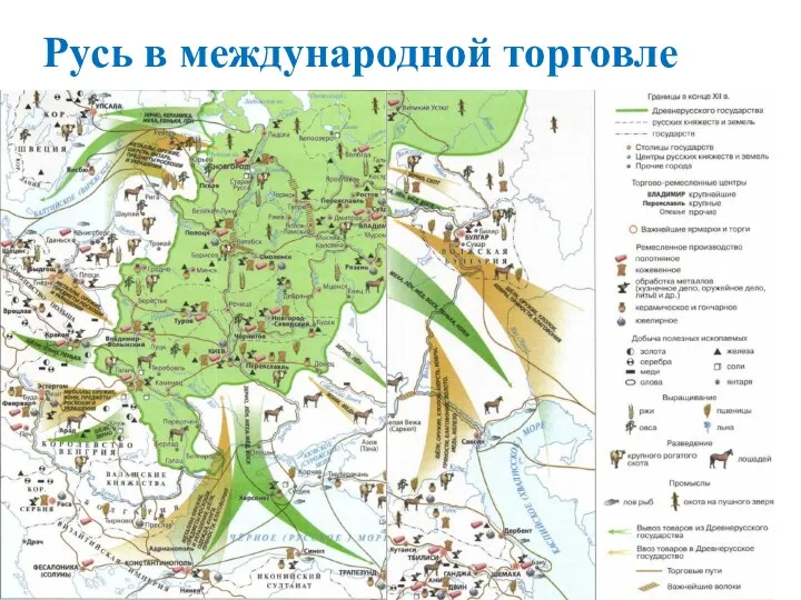 Русь в международной торговле