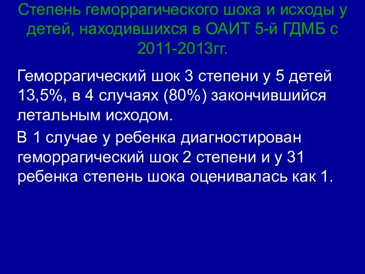 Степень геморрагического шока и исходы у детей, находившихся в ОАИТ