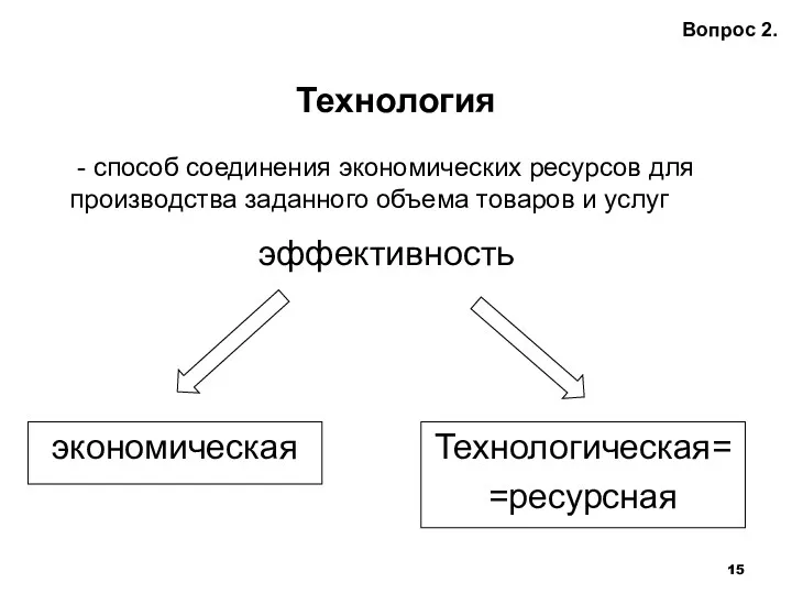 Технология Технологическая= =ресурсная Вопрос 2. экономическая - способ соединения экономических