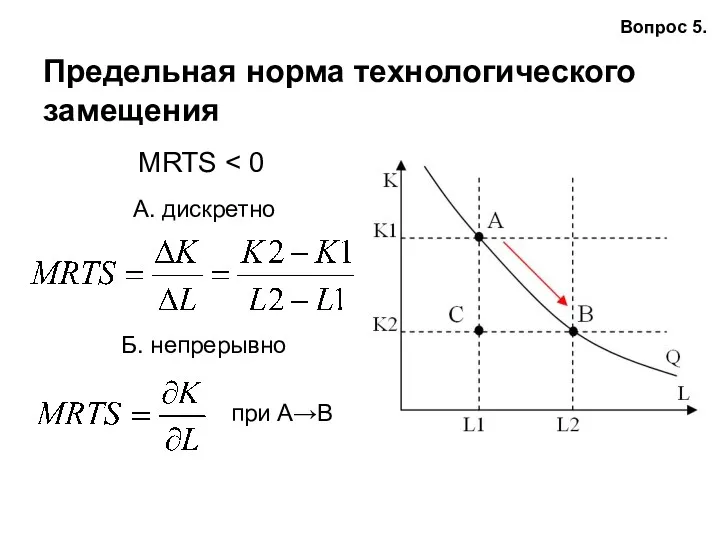 Предельная норма технологического замещения MRTS А. дискретно Б. непрерывно при А→B Вопрос 5.