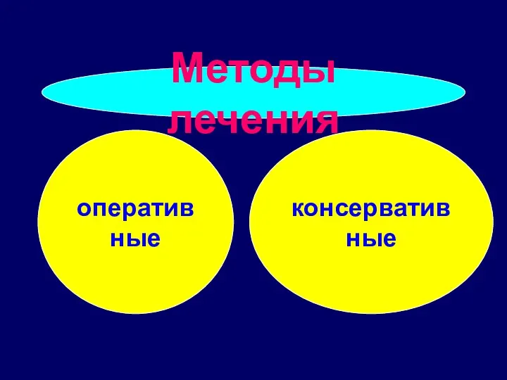 Методы лечения оперативные консервативные