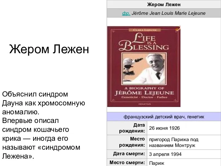 Объяснил синдром Дауна как хромосомную аномалию. Впервые описал синдром кошачьего