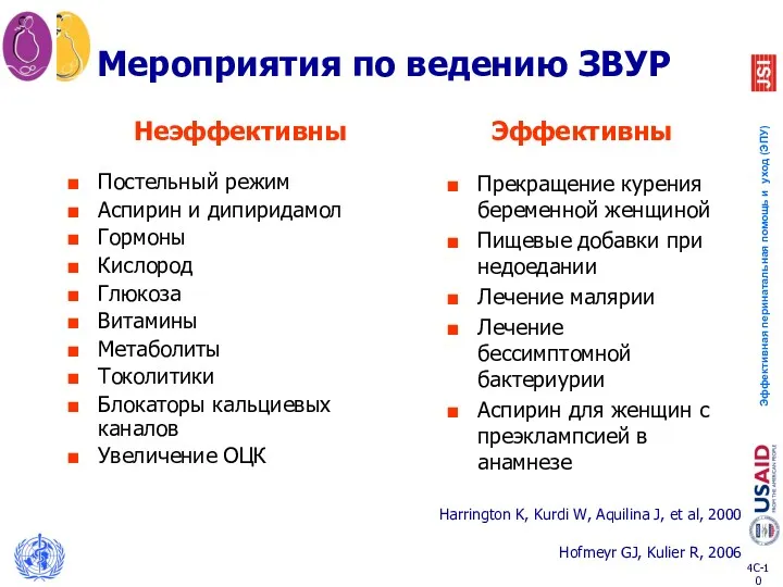 Мероприятия по ведению ЗВУР Постельный режим Аспирин и дипиридамол Гормоны