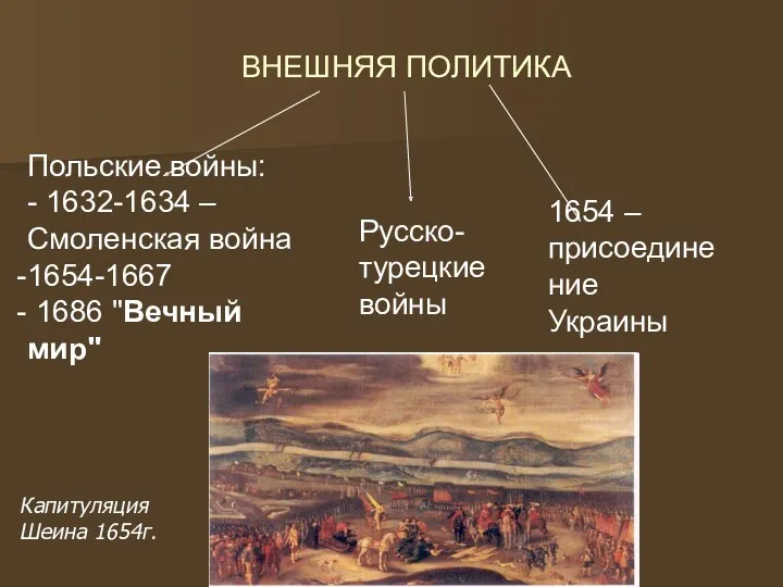 ВНЕШНЯЯ ПОЛИТИКА Польские войны: - 1632-1634 – Смоленская война 1654-1667