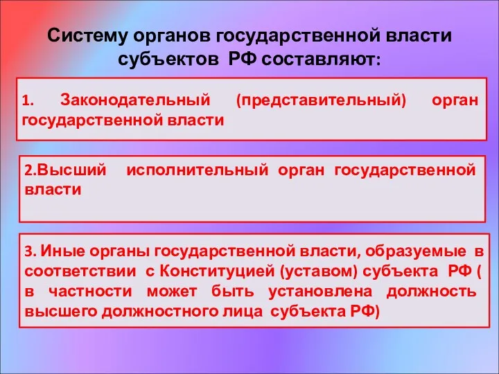 Систему органов государственной власти субъектов РФ составляют: 1. Законодательный (представительный)
