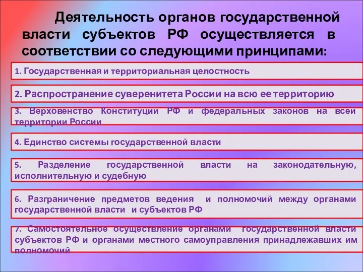 Деятельность органов государственной власти субъектов РФ осуществляется в соответствии со