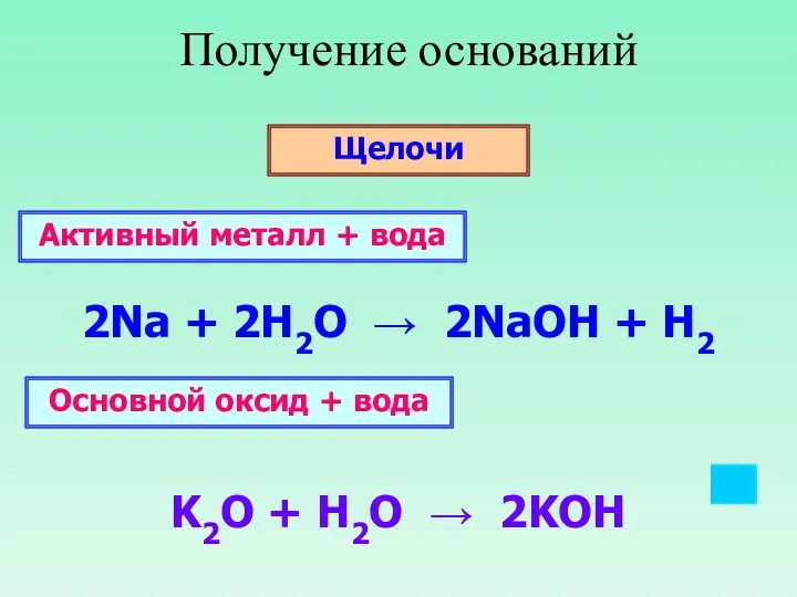 Получение оснований Щелочи 2Na + 2H2O → 2NaOH + H2