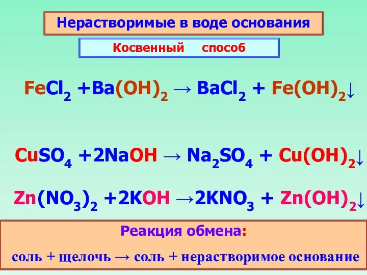 Нерастворимые в воде основания Косвенный способ CuSO4 +2NaOH → Na2SO4