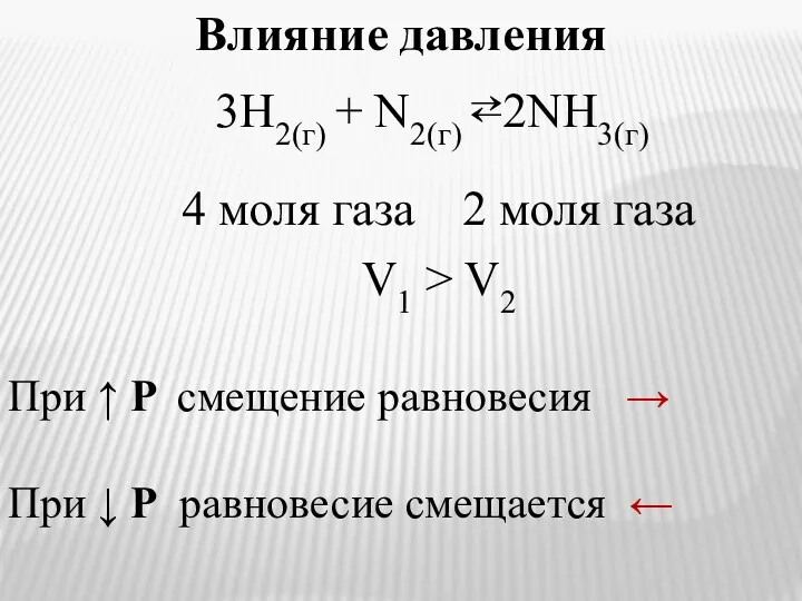 Влияние давления 3H2(г) + N2(г) ⇄2NH3(г) 4 моля газа 2