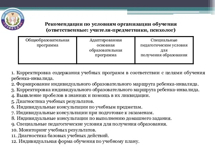 Рекомендации по условиям организации обучения (ответственные: учителя-предметники, психолог) 1. Корректировка