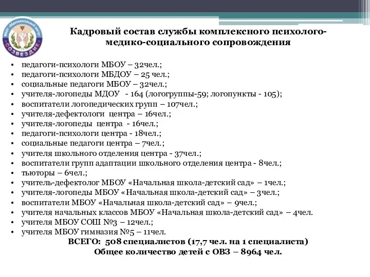 педагоги-психологи МБОУ – 32чел.; педагоги-психологи МБДОУ – 25 чел.; социальные