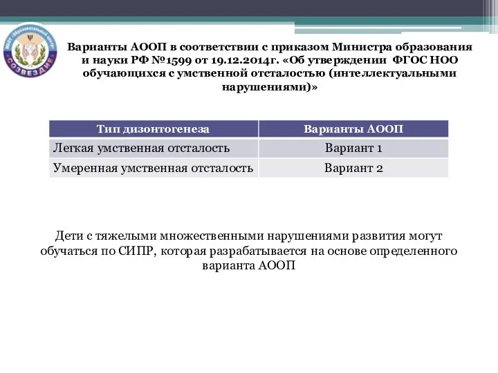 Варианты АООП в соответствии с приказом Министра образования и науки