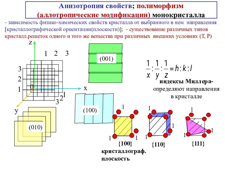 Анизотропия свойств; полиморфизм (аллотропические модификации) монокристалла - зависимость физико-химических свойств