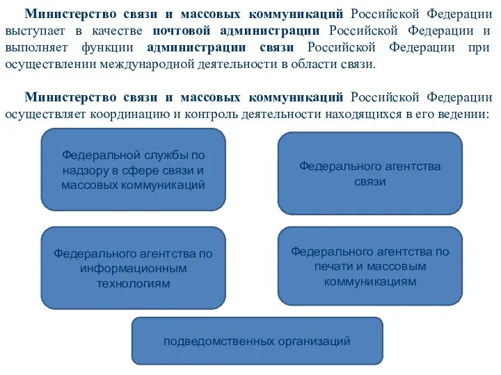 Министерство связи и массовых коммуникаций Российской Федерации выступает в качестве почтовой администрации Российской