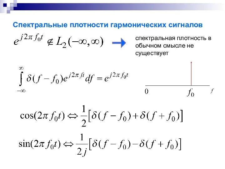 Спектральные плотности гармонических сигналов спектральная плотность в обычном смысле не существует