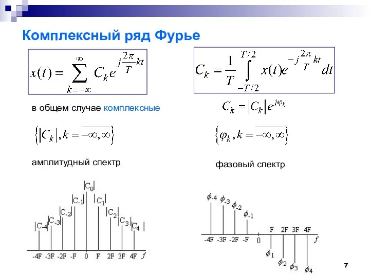 Комплексный ряд Фурье в общем случае комплексные амплитудный спектр фазовый спектр