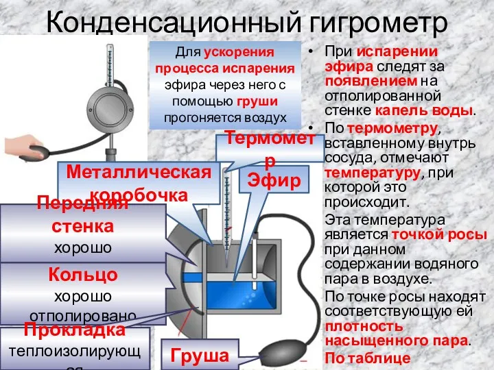 Конденсационный гигрометр При испарении эфира следят за появлением на отполированной