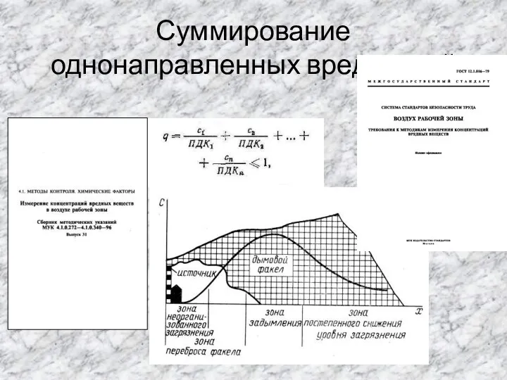 Суммирование однонаправленных вредностей