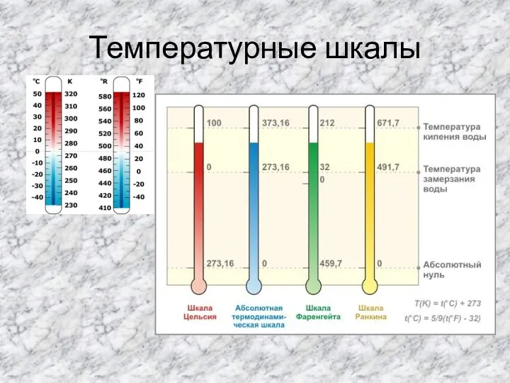 Температурные шкалы