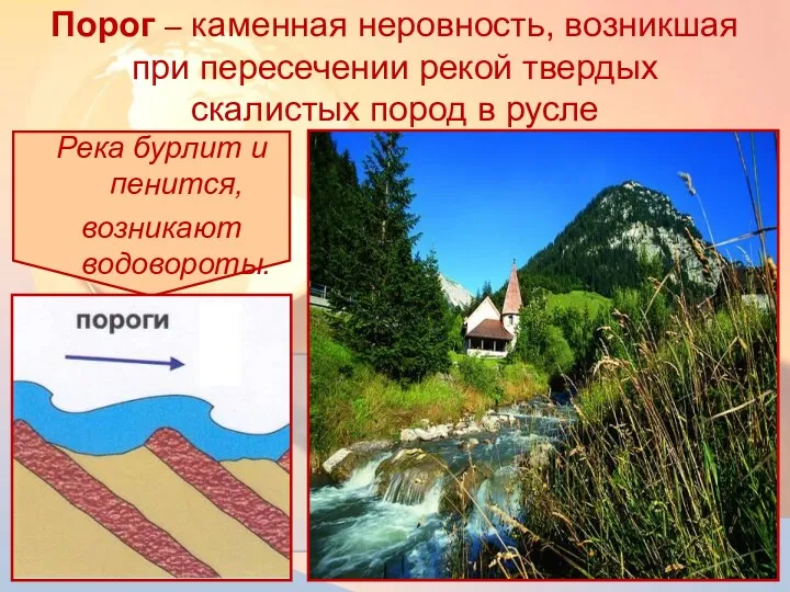 Река бурлит и пенится, возникают водовороты. Порог – каменная неровность,