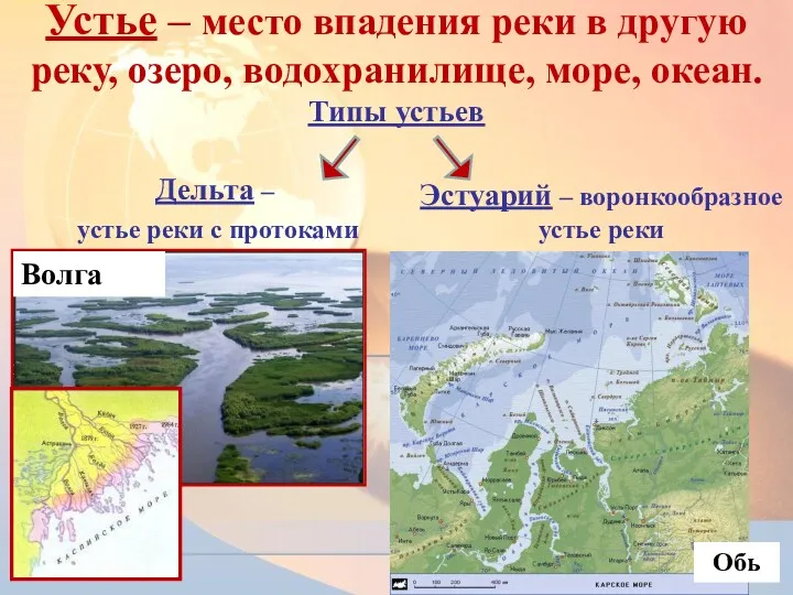 Устье – место впадения реки в другую реку, озеро, водохранилище,