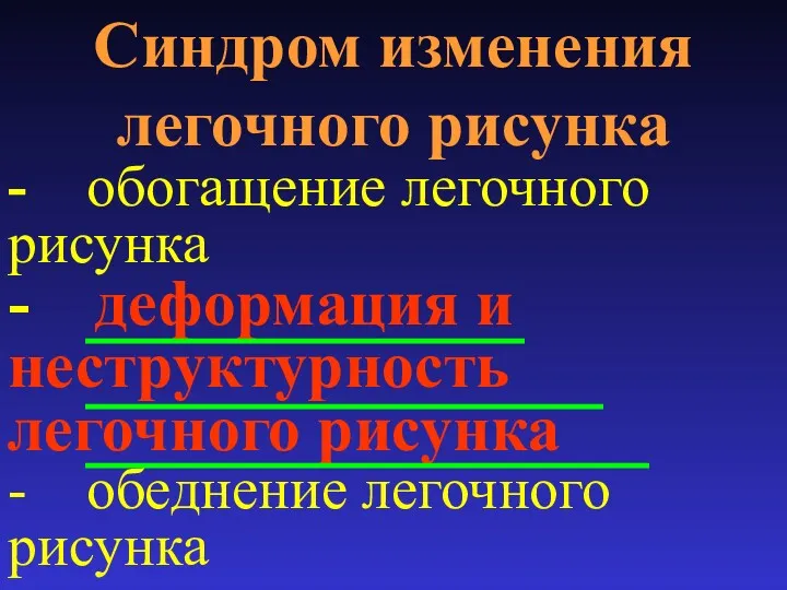 Синдром изменения легочного рисунка - обогащение легочного рисунка - деформация