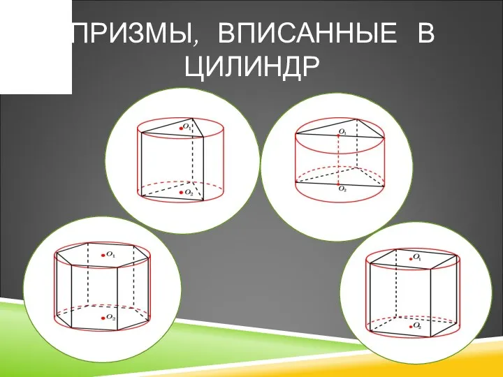 ПРИЗМЫ, ВПИСАННЫЕ В ЦИЛИНДР