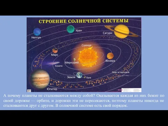 А почему планеты не сталкиваются между собой? Оказывается каждая из