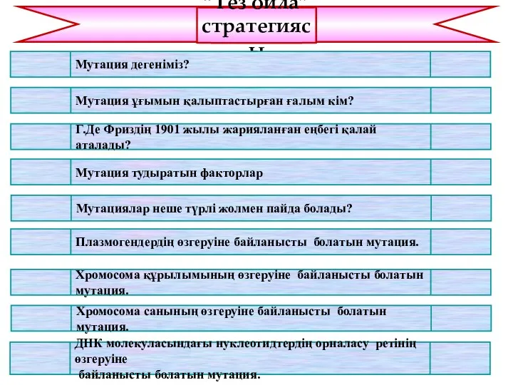 “Тез ойла” стратегиясы Мутация дегеніміз? Мутация ұғымын қалыптастырған ғалым кім?