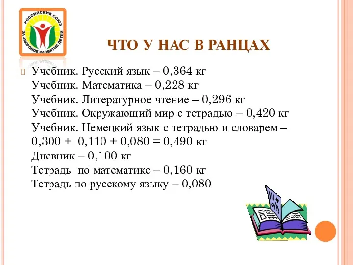 ЧТО У НАС В РАНЦАХ Учебник. Русский язык – 0,364 кг Учебник. Математика