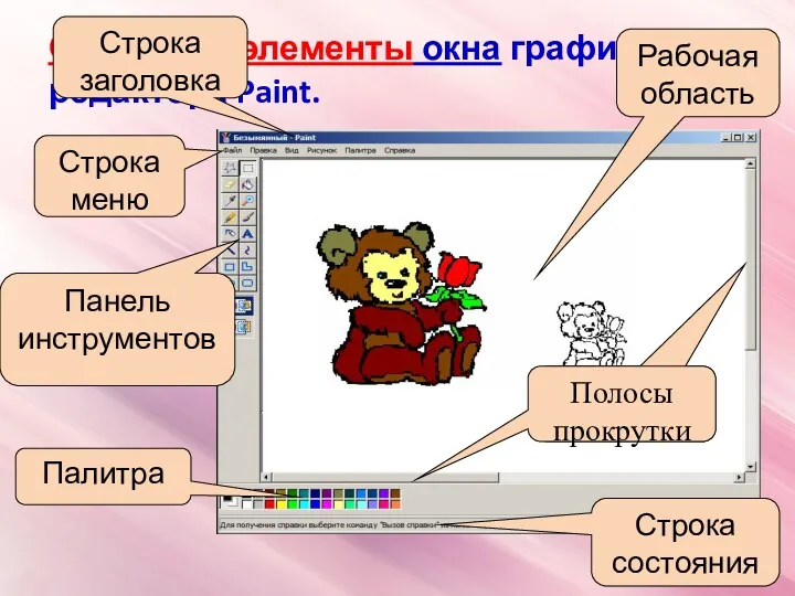 Основные элементы окна графического редактора Paint. Рабочая область Строка состояния