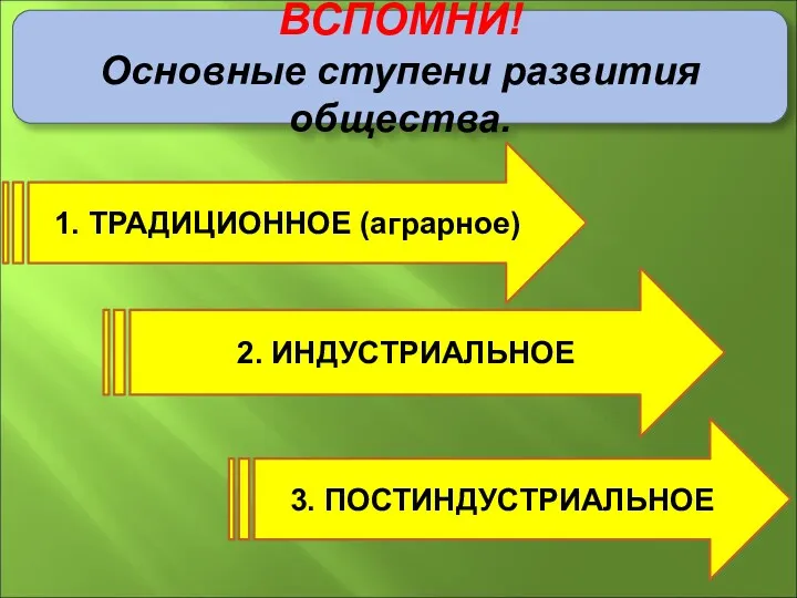 ВСПОМНИ! Основные ступени развития общества. 1. ТРАДИЦИОННОЕ (аграрное) 2. ИНДУСТРИАЛЬНОЕ 3. ПОСТИНДУСТРИАЛЬНОЕ