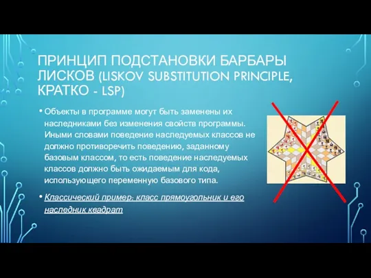 ПРИНЦИП ПОДСТАНОВКИ БАРБАРЫ ЛИСКОВ (LISKOV SUBSTITUTION PRINCIPLE, КРАТКО - LSP)