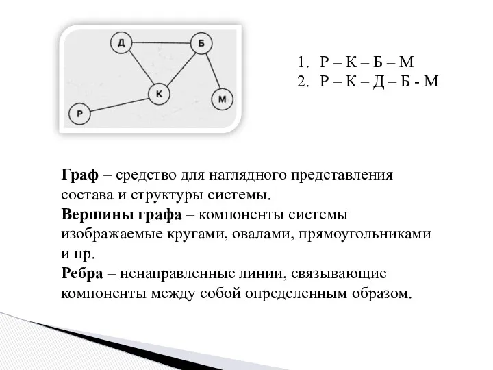 Граф – средство для наглядного представления состава и структуры системы.