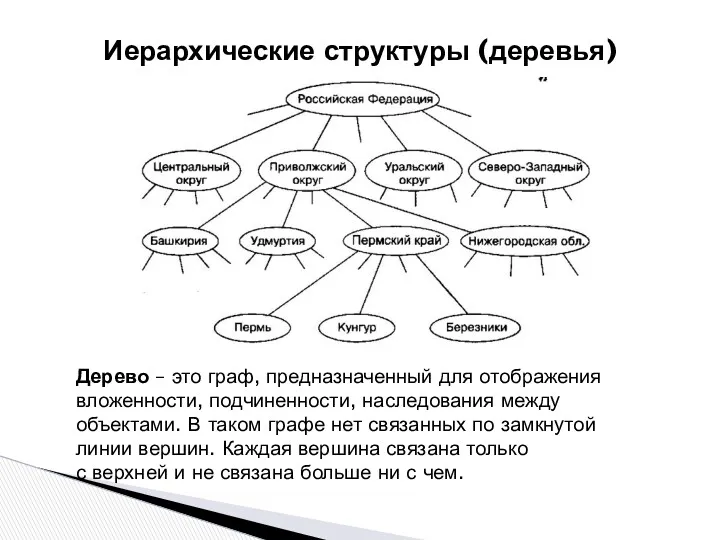 Иерархические структуры (деревья) Дерево – это граф, предназначенный для отображения вложенности, подчиненности, наследования