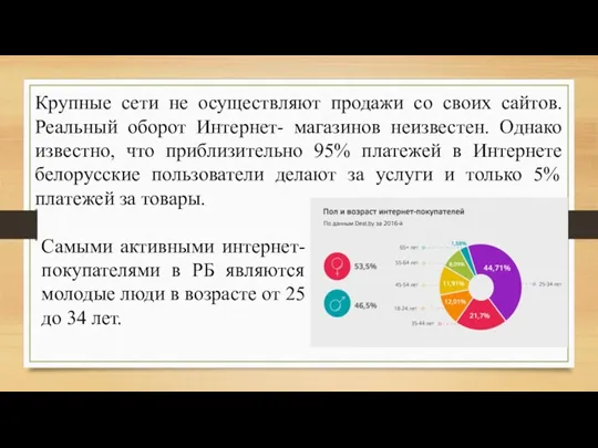 Крупные сети не осуществляют продажи со своих сайтов. Реальный оборот