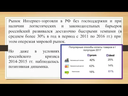 Рынок Интернет-торговли в РФ без господдержки и при наличии логистических