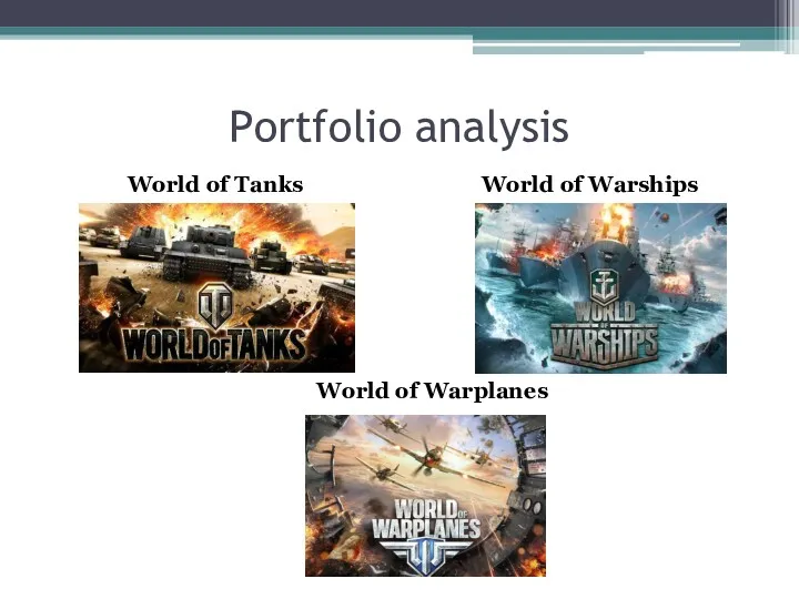 Portfolio analysis World of Tanks World of Warships World of Warplanes