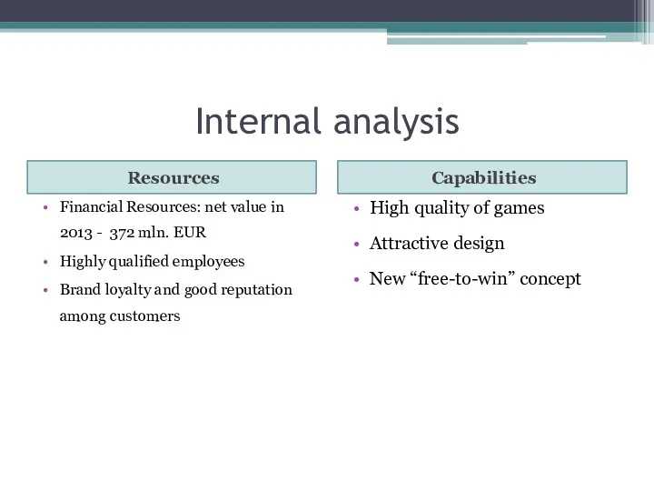 Internal analysis Resources Capabilities Financial Resources: net value in 2013