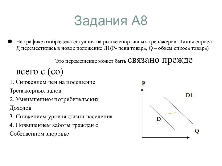 Задания А8 На графике отображена ситуация на рынке спортивных тренажеров.