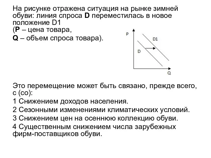 На рисунке отражена ситуация на рынке зимней обуви: линия спроса